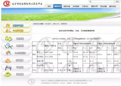 从人员成本看工商代办机构实力