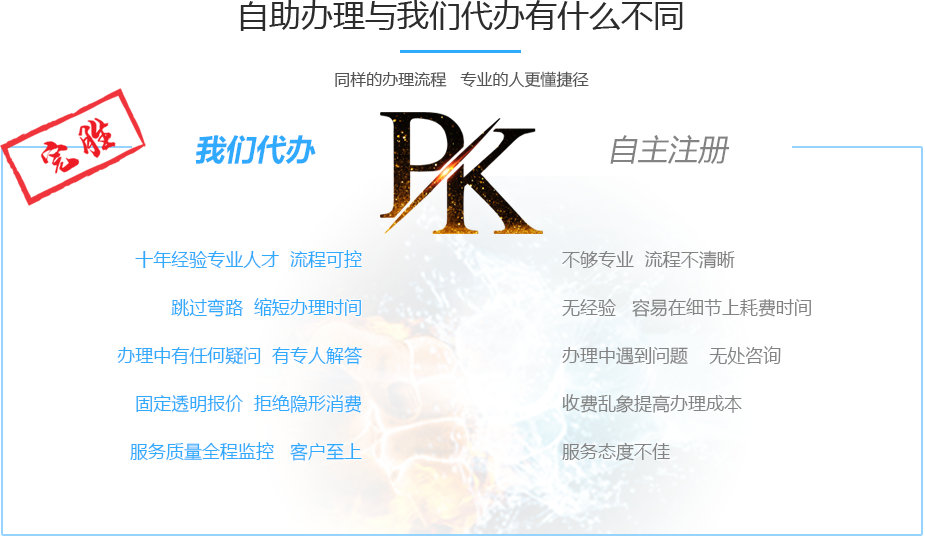 泓灼会计优势