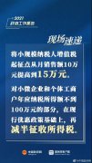 2021两会重磅消息！增值税起征点提...